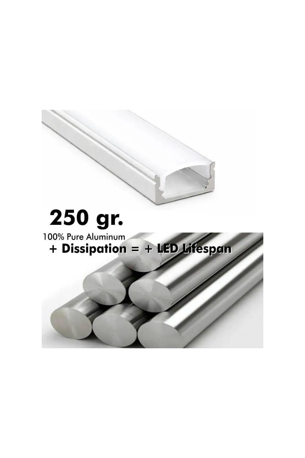 Perfil Aluminio Blanco 2 metros en superficie | para Tiras de LED | 17mm x 7,8mm
