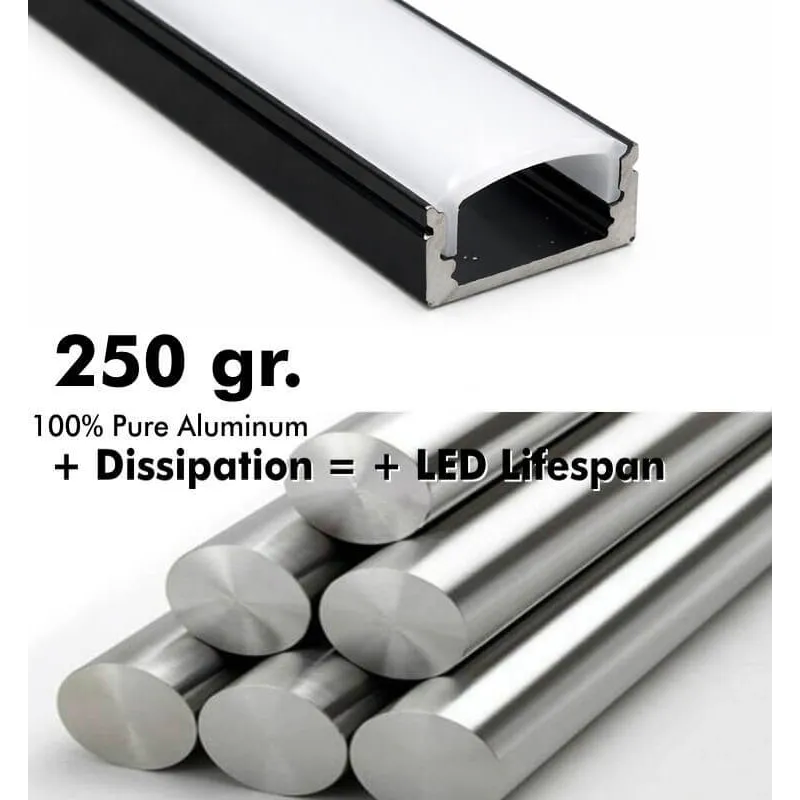 Perfil Aluminio Negro 2 metros en superficie | para Tiras de LED | 17mm x 7,8mm