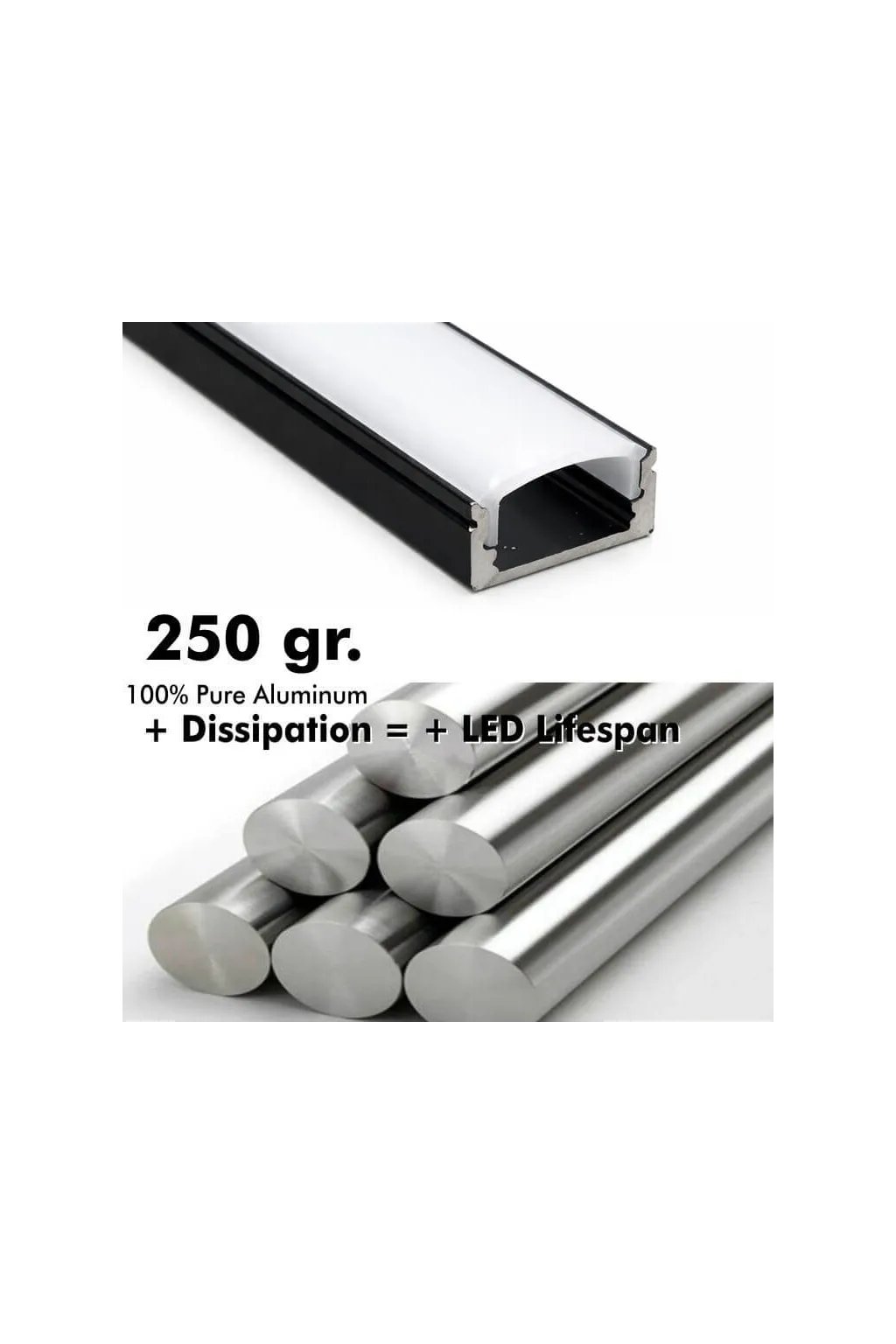 Perfil Aluminio Negro 2 metros en superficie | para Tiras de LED | 17mm x 7,8mm