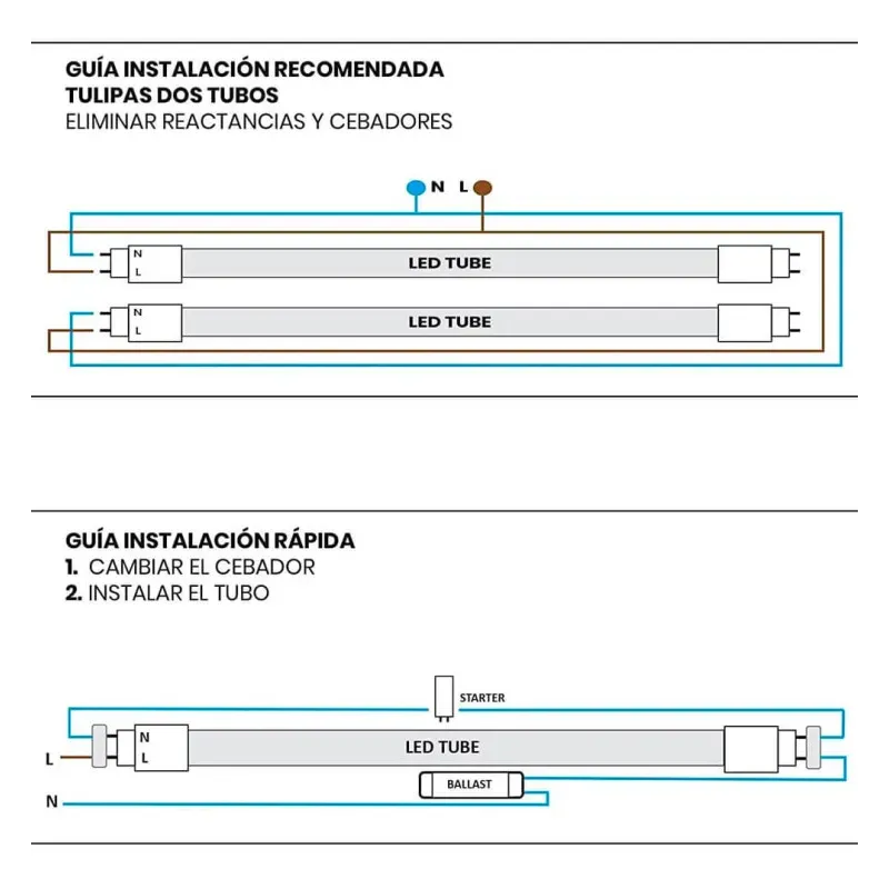 Pack of 10 T8 LED Tubes 9W 60cm Glass GXtronic 990lm | Ibérica