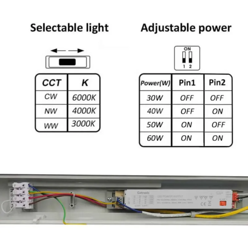 Selectable 3CCT and adjustable power 20/30/35/40W switches of the LED batten