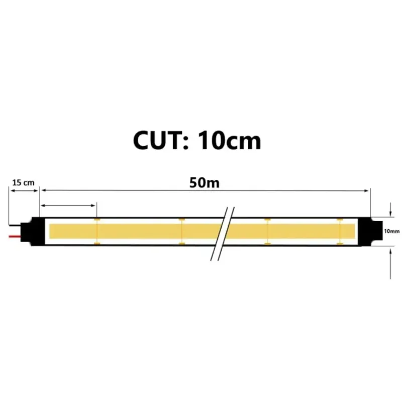Detalle del corte cada 10 cm de la tira LED COB Flip Chip 220V
