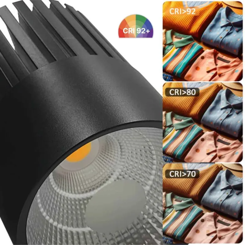 CRI 92 vs CRI 80 vs CRI 70 comparison with COB chip of GRAZ LED spotlight