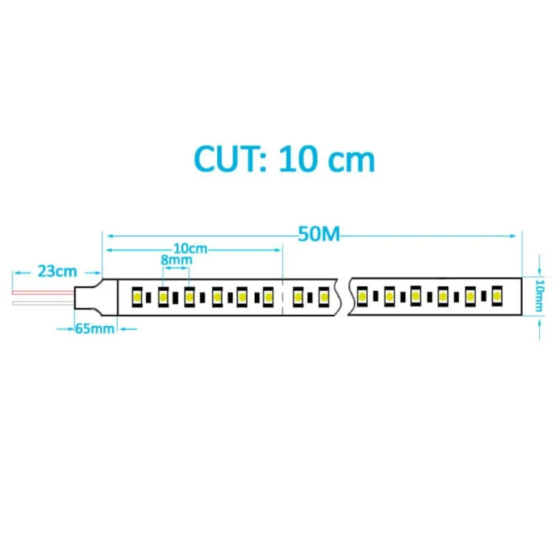 Schéma ruban LED 220V 50 m coupe tous les 10 cm largeur 10 mm câble 23 cm
