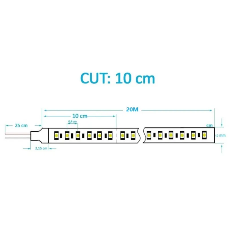 LED strip 220V SMD2835 technical diagram cut every 10cm 140 LEDs per metre flexible installation