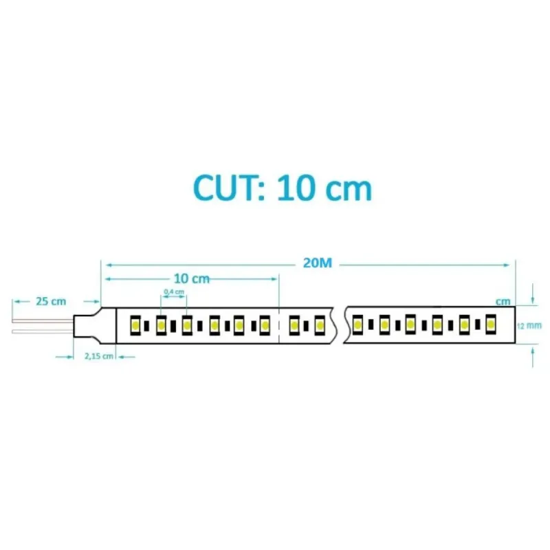 Tira LED 220V SMD2835 esquema técnico corte cada 10cm 140 LED por metro instalación flexible