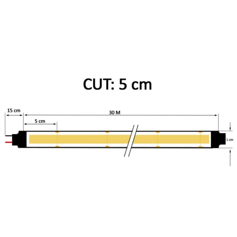 Striscia LED COB 24V schema taglio ogni 5cm dimensioni tecniche