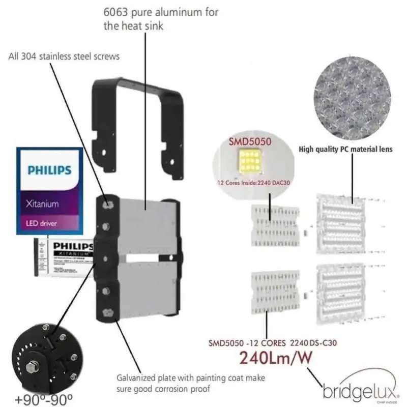 Technical diagram LED floodlight STADIUM MATRIX 480W 240Lm/W efficiency dimensions high mount install