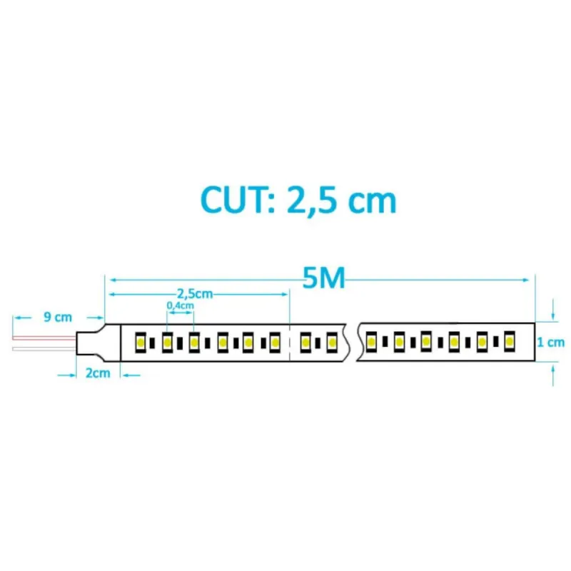 Striscia LED 24V 20W/m 238 LED/m SMD2835 | Ibérica de Iluminación