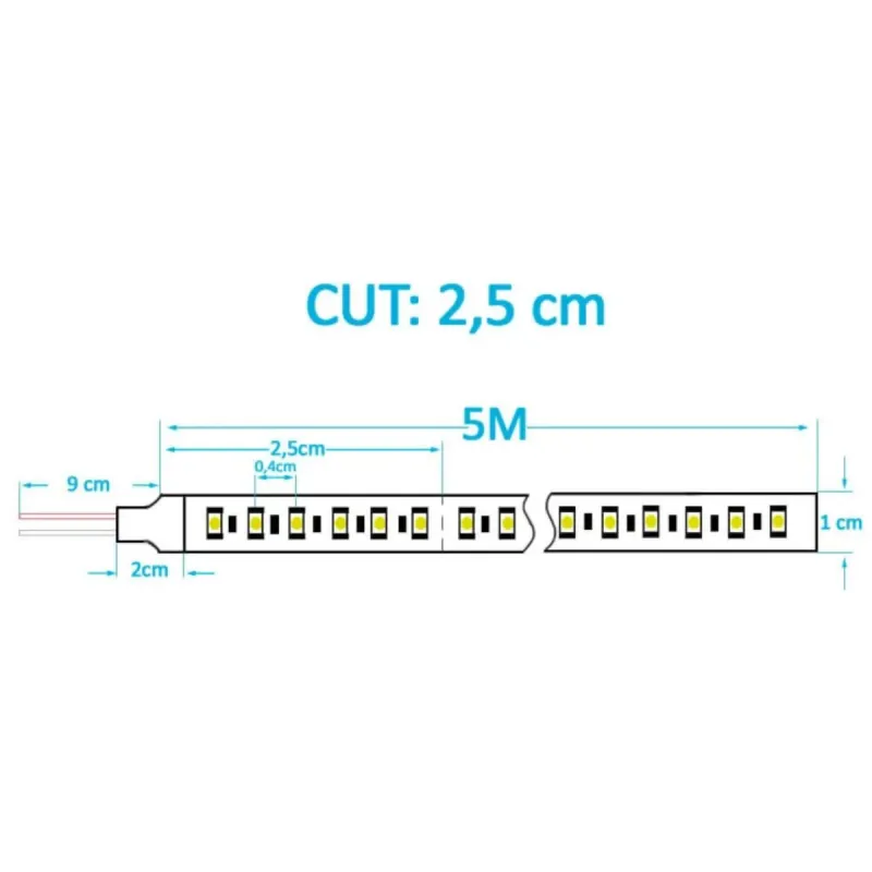 Dimensioni striscia LED 24V SMD2835 taglio ogni 2,5cm bobina 5m larghezza 1cm