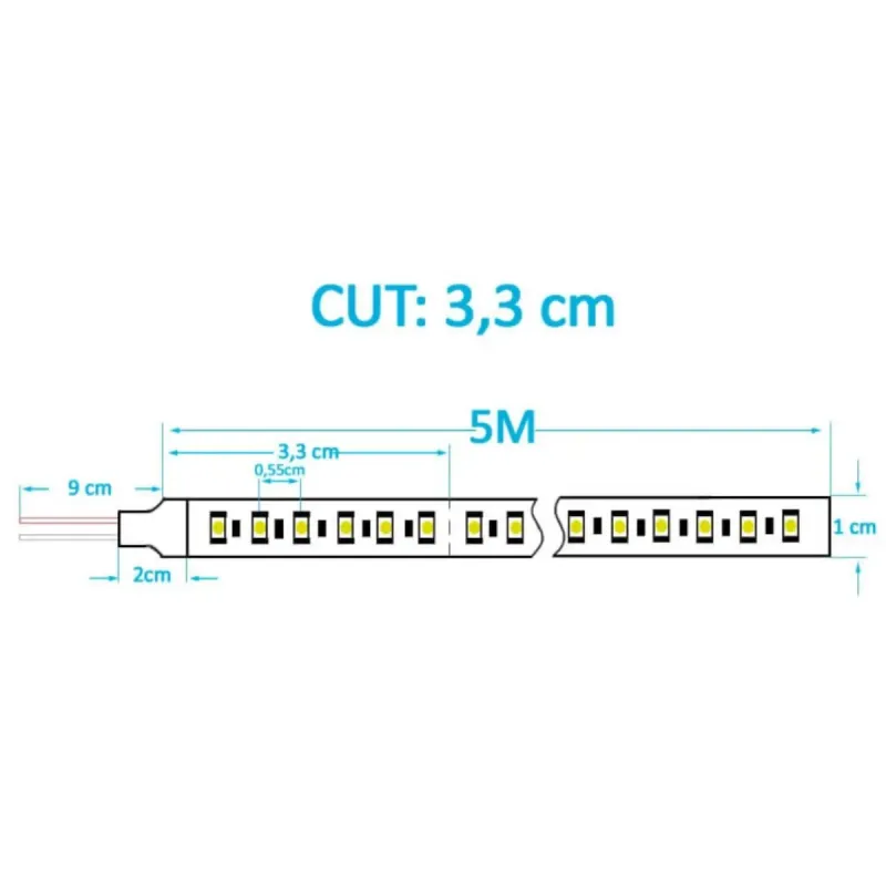 Esquema técnico fita LED 24V SMD2835 16W/m corte a cada 3,3cm 5m larg 1cm