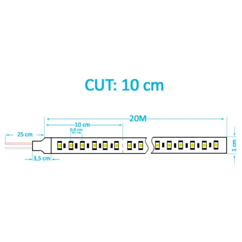 Esquema tira LED 220V 20 metros 120 LED/m SMD2835 con corte cada 10cm y ancho de 1cm